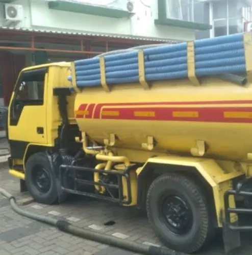 Sedot WC manggadua Terdekat mangga dua